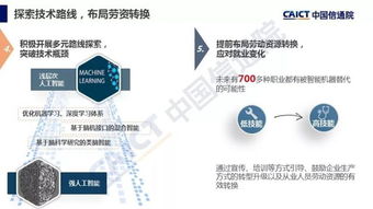 2018年人工智能基礎軟件開發(fā)現(xiàn)狀與展望——基于《中國信通院人工智能發(fā)展白皮書產(chǎn)業(yè)應用篇》